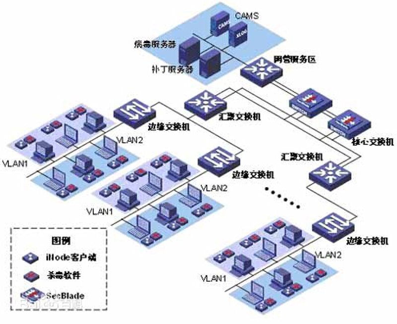 软件行业的创新与发展引领者——广州软件公司