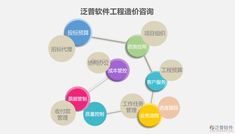 广州软件公司行业动态：数字时代的创新引擎